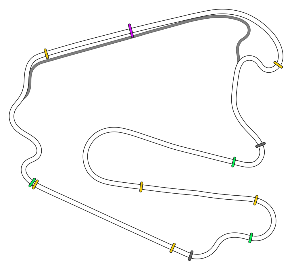 Lausitzring GP Multiplayer