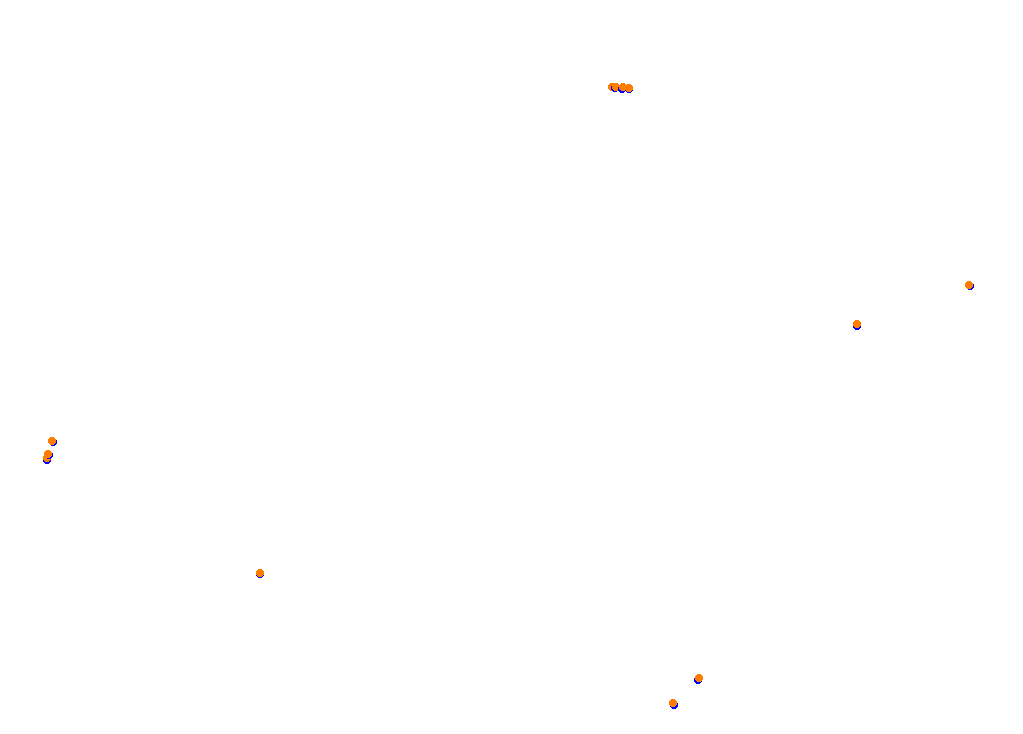 Tor Poznań collisions