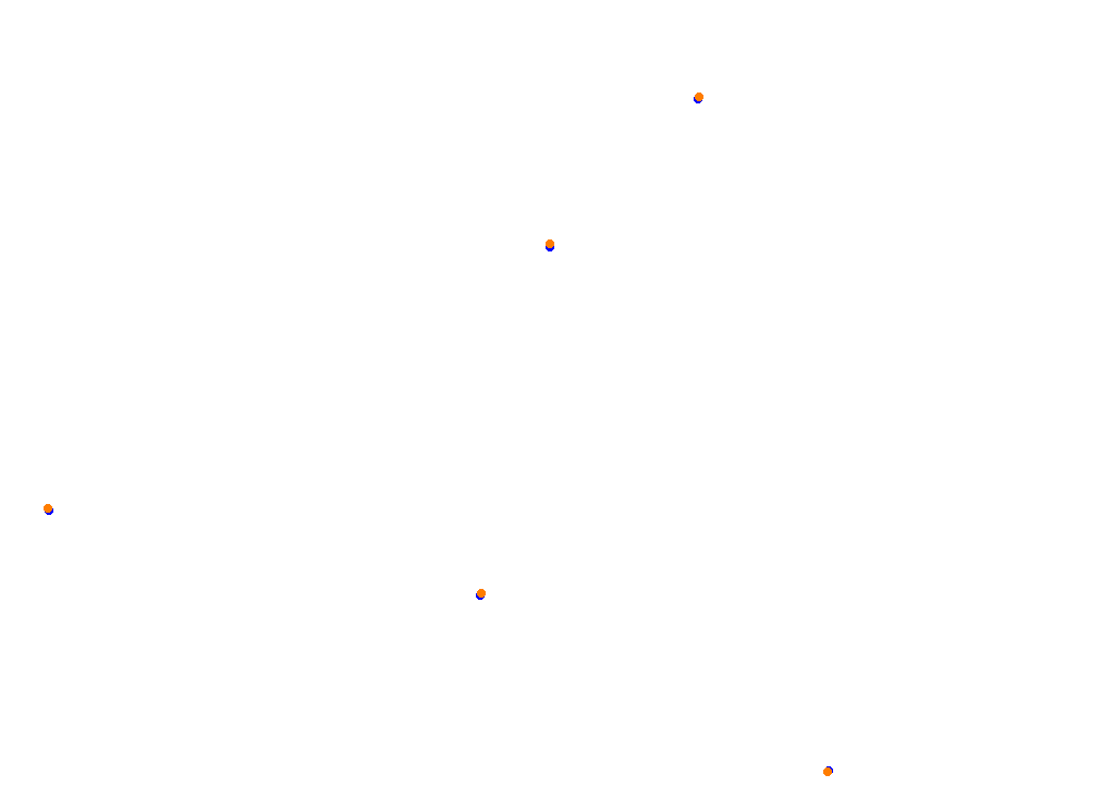 Tor Poznań collisions