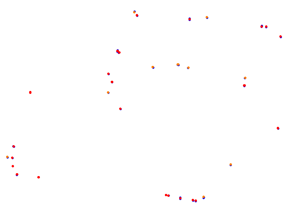 Tor Poznań collisions