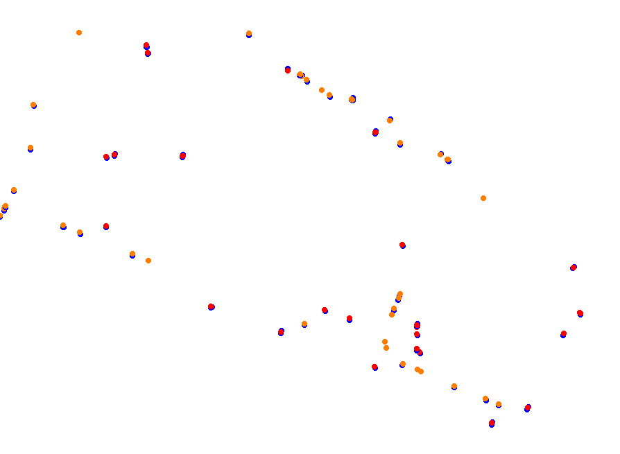 Silesia Ring collisions