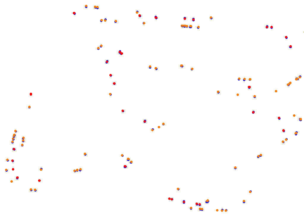 Tor Poznań collisions