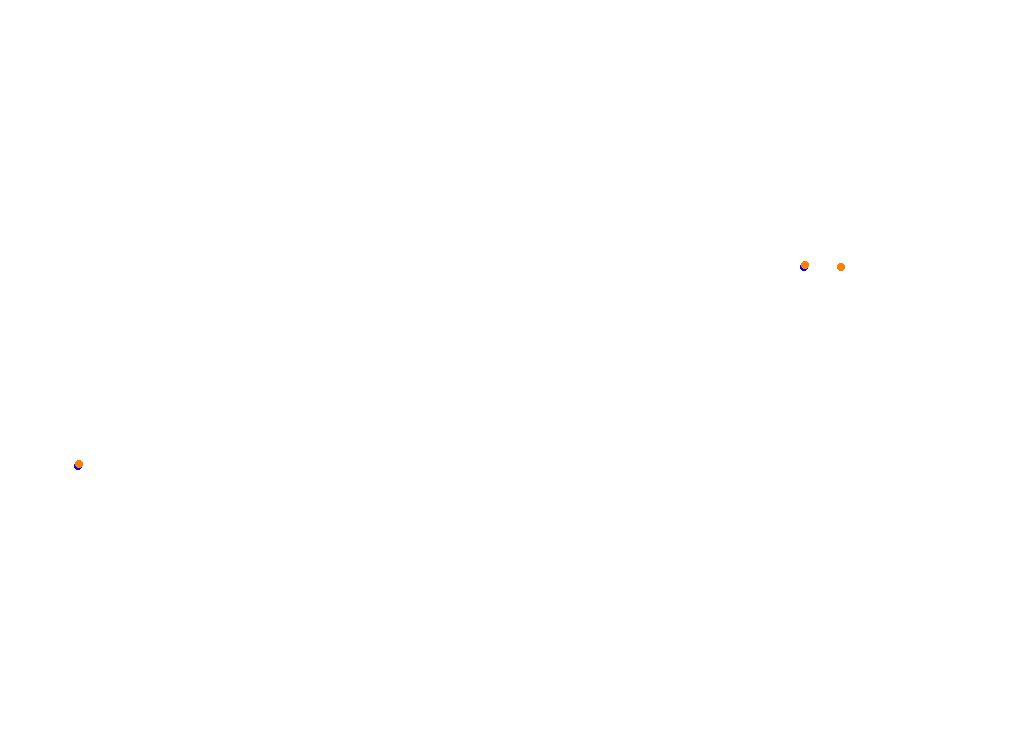 Tor Poznań collisions