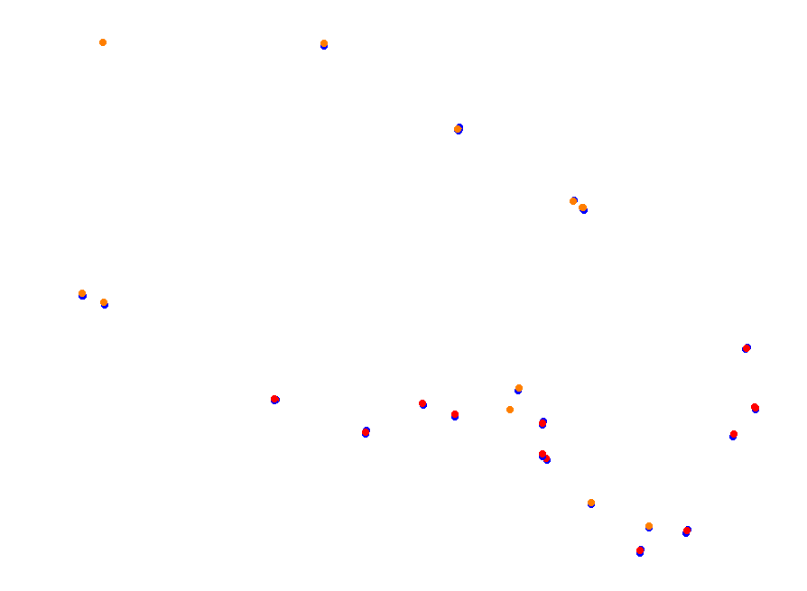 Silesia Ring collisions