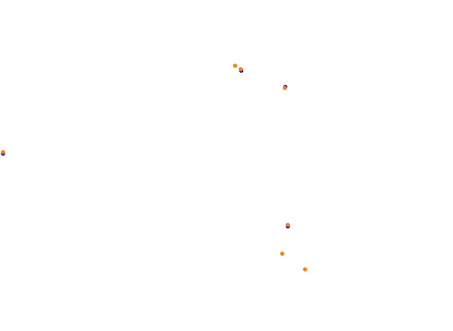 Silesia Ring collisions