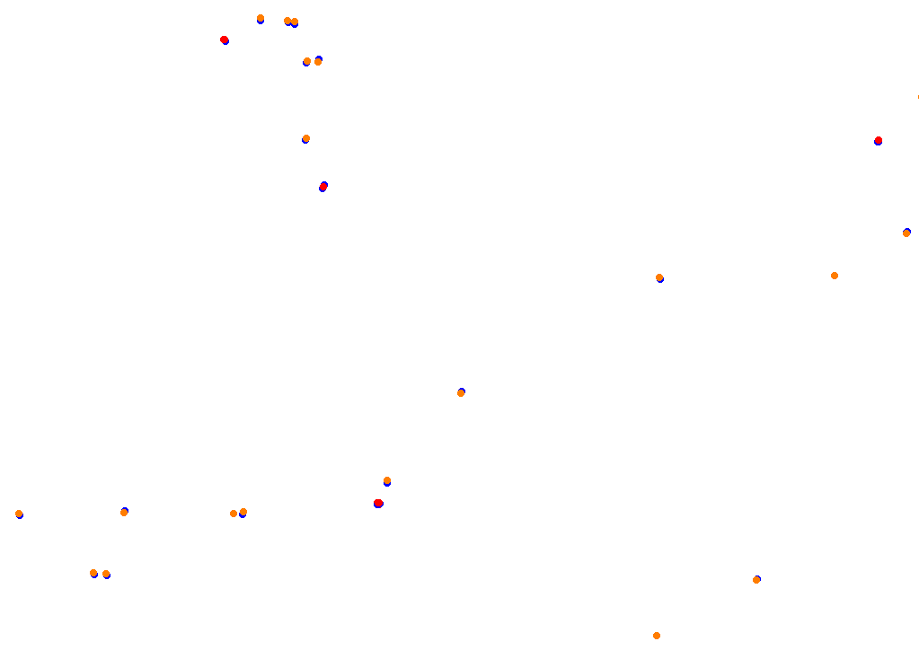 Tor Poznań collisions