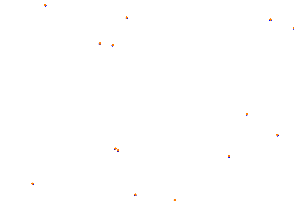 Tor Poznań collisions