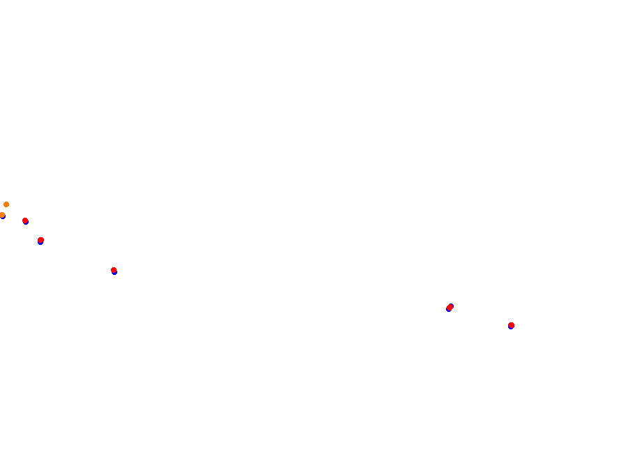 Silesia Ring collisions