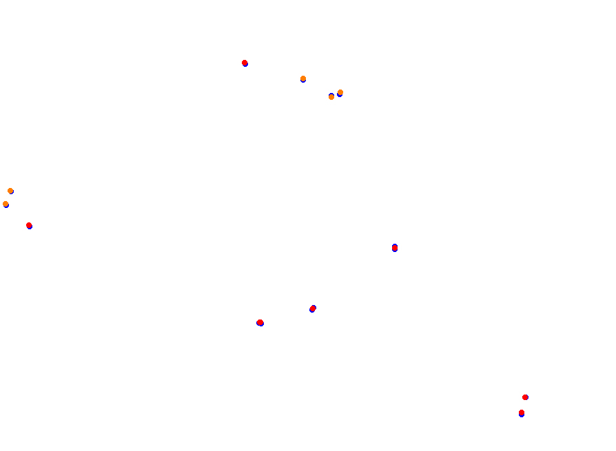 Silesia Ring collisions