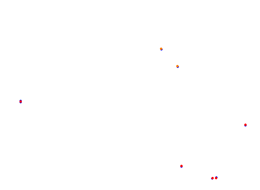 Silesia Ring collisions