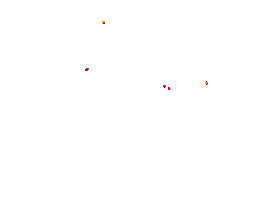 Silesia Ring collisions