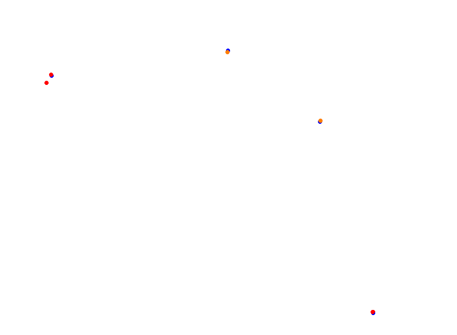 Silesia Ring collisions