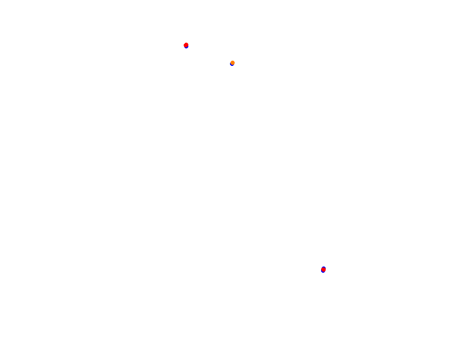 Silesia Ring collisions