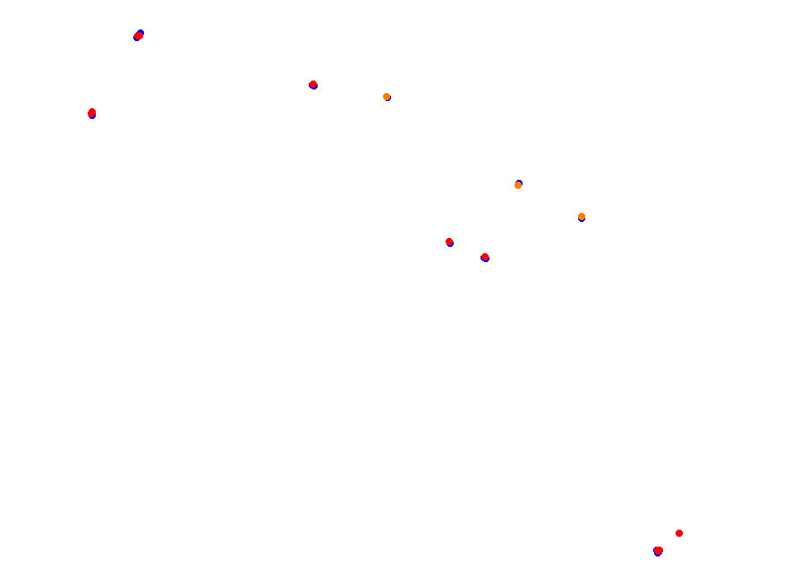 Silesia Ring collisions