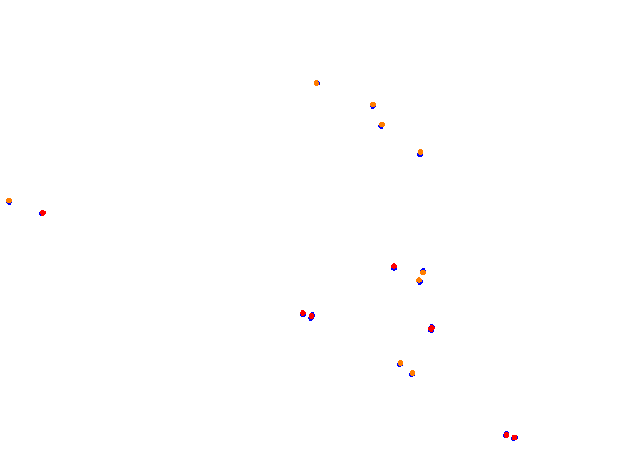 Silesia Ring collisions