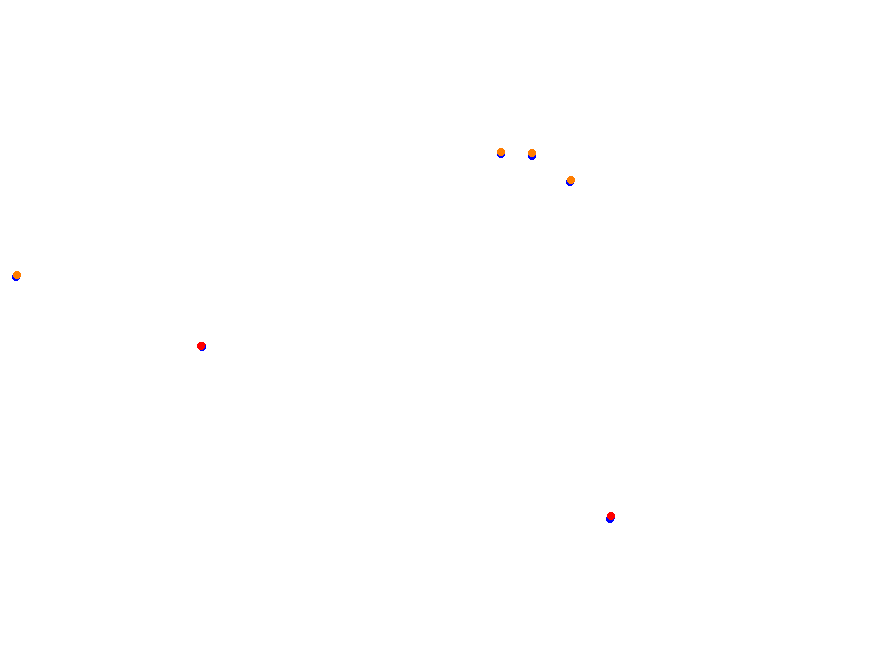 Silesia Ring collisions