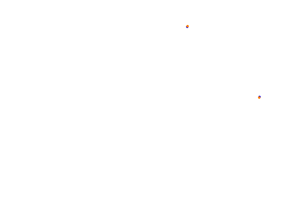 Tor Poznań collisions