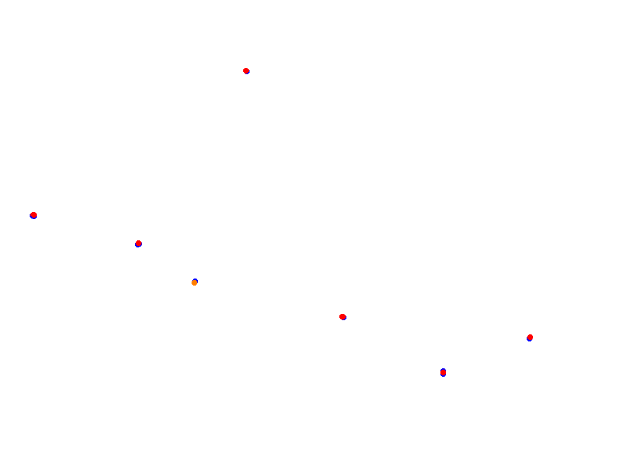 Silesia Ring collisions