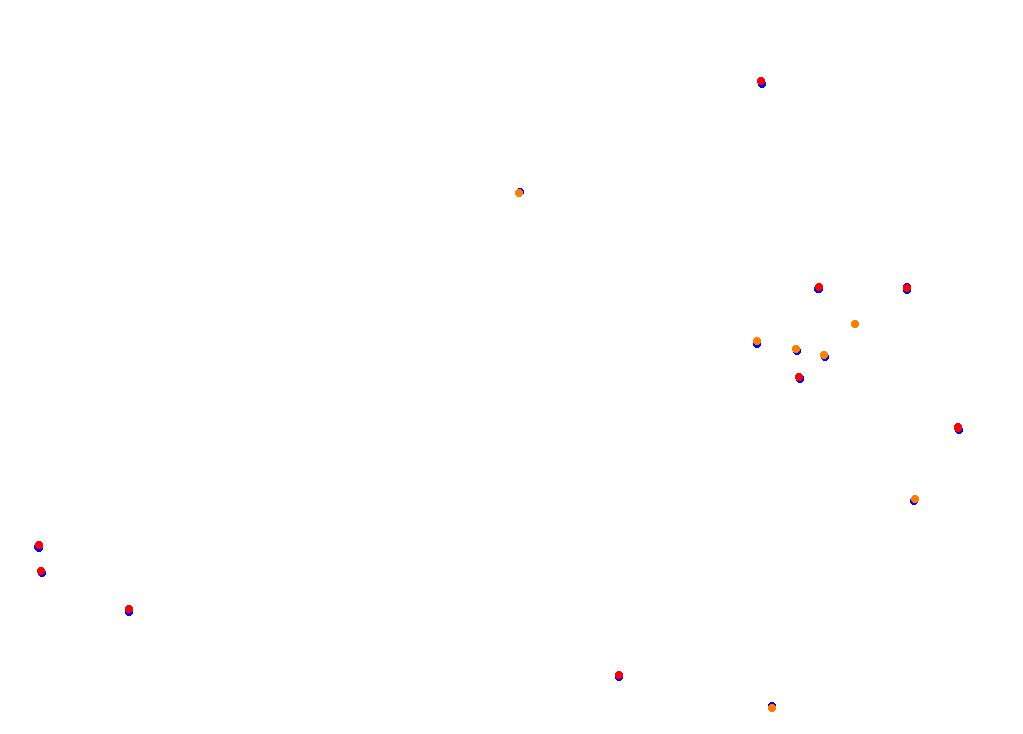 Tor Poznań collisions