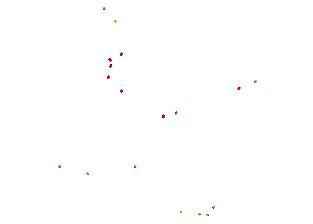 Tor Poznań collisions