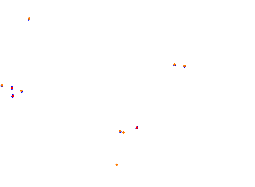 Silesia Ring collisions