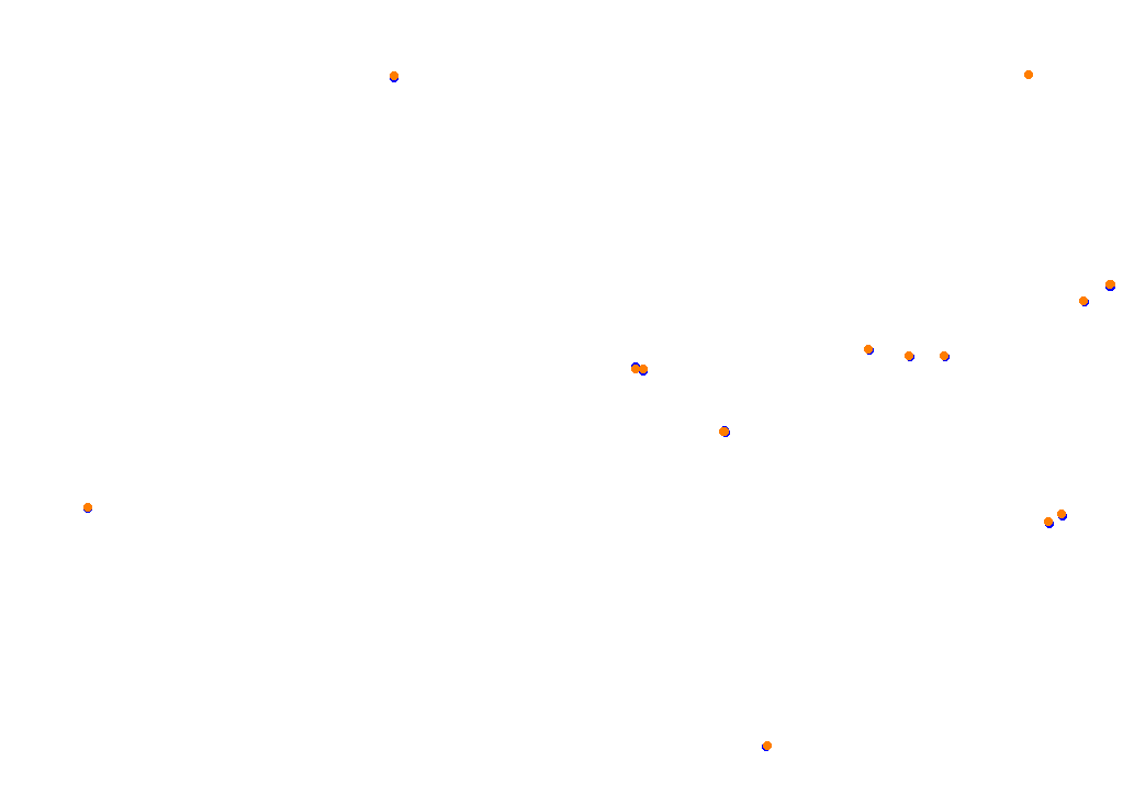 Tor Poznań collisions