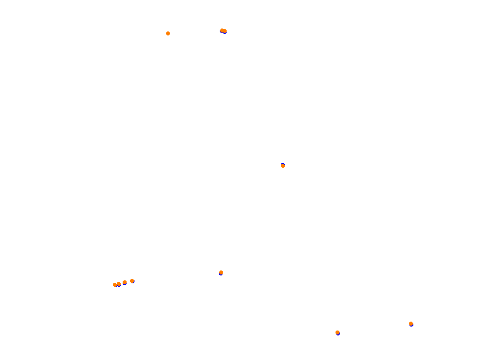 Tor Poznań collisions