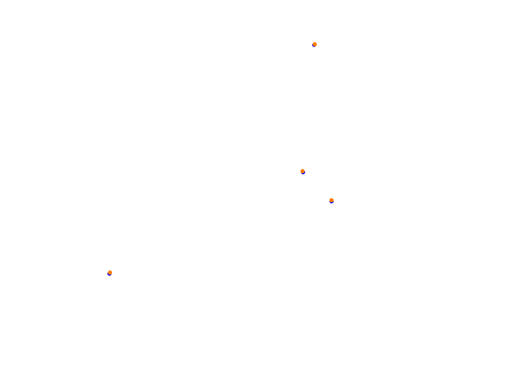 Tor Poznań collisions