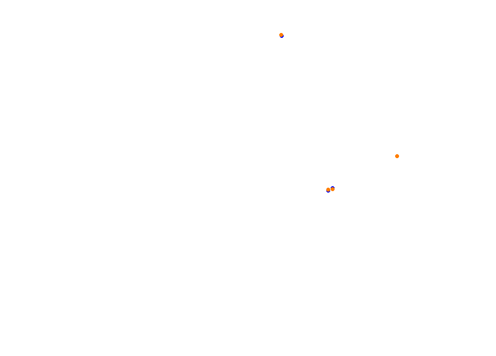 Tor Poznań collisions