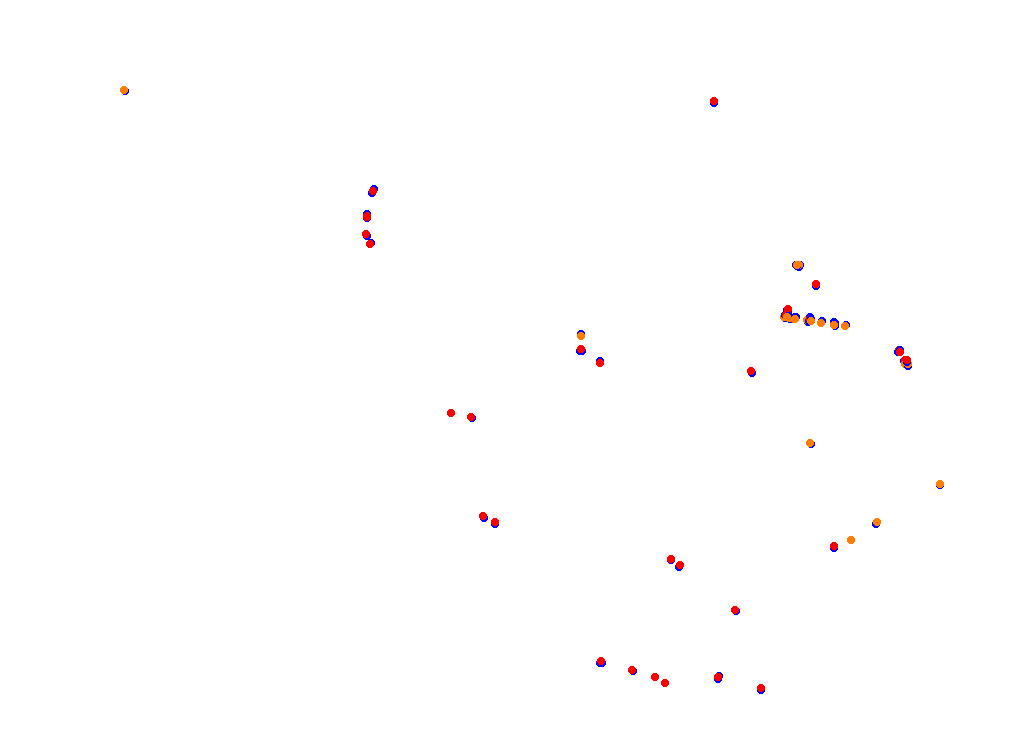 Tor Poznań collisions