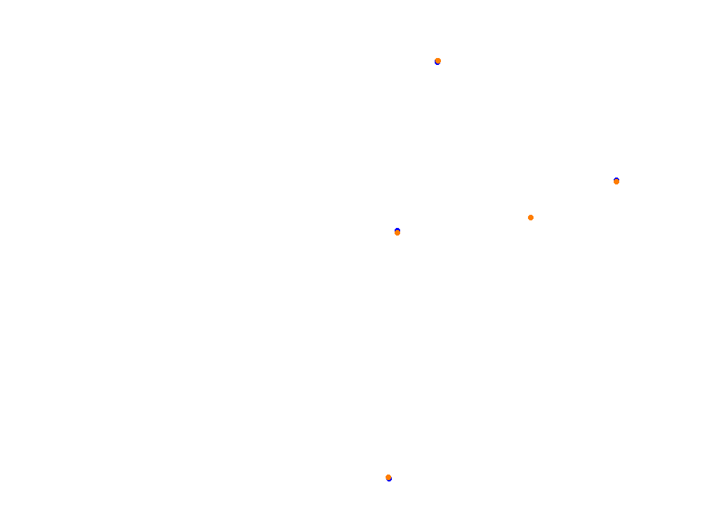 Tor Poznań collisions