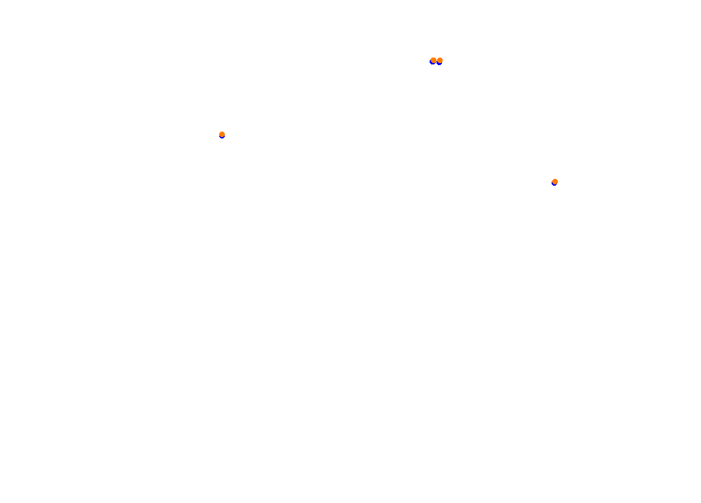 Tor Poznań collisions