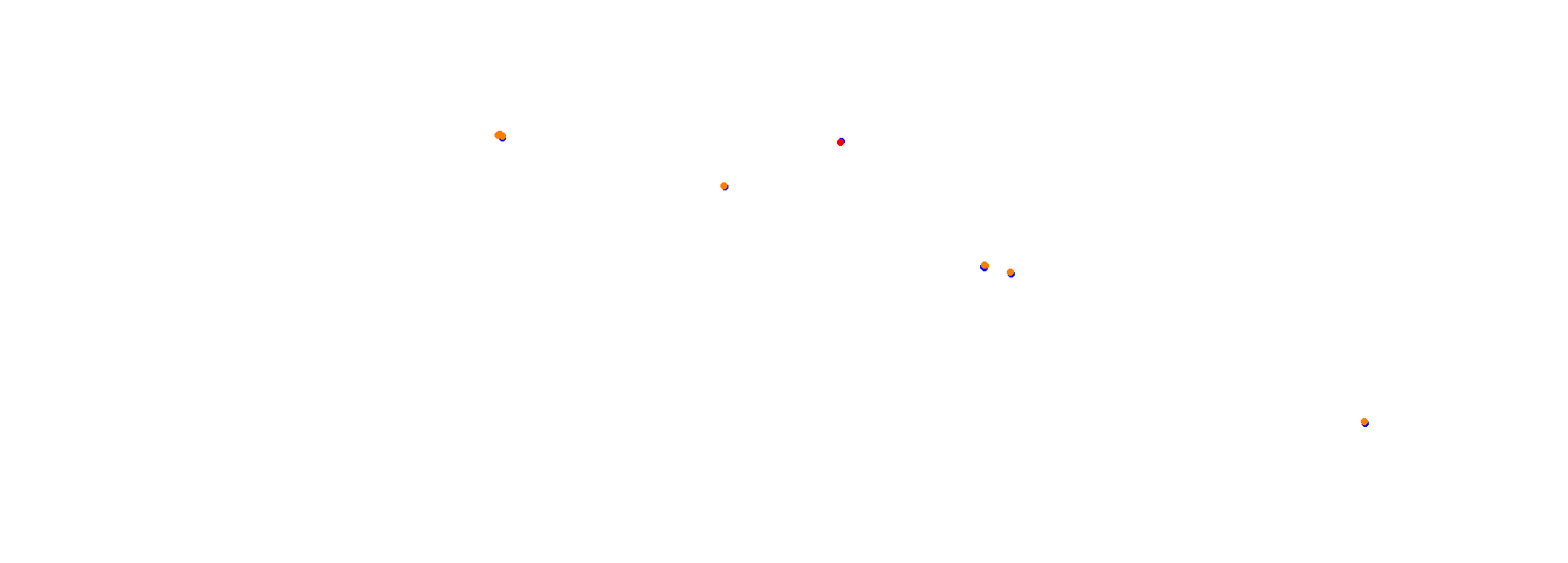 Autodrom Most 2018 collisions