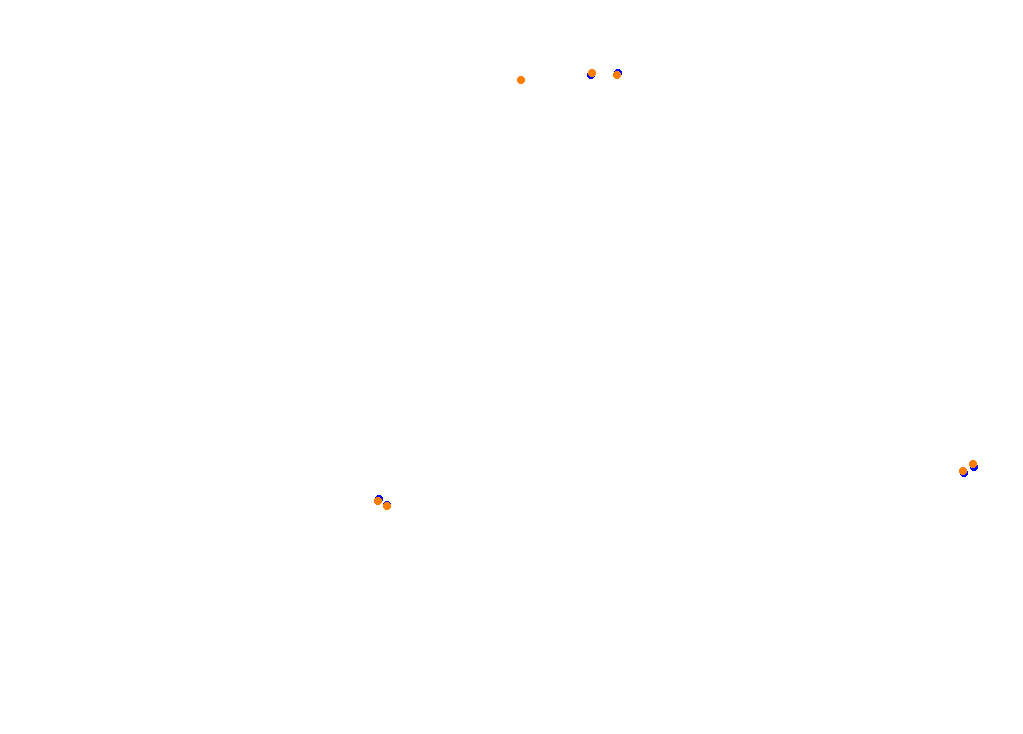 Tor Poznań collisions