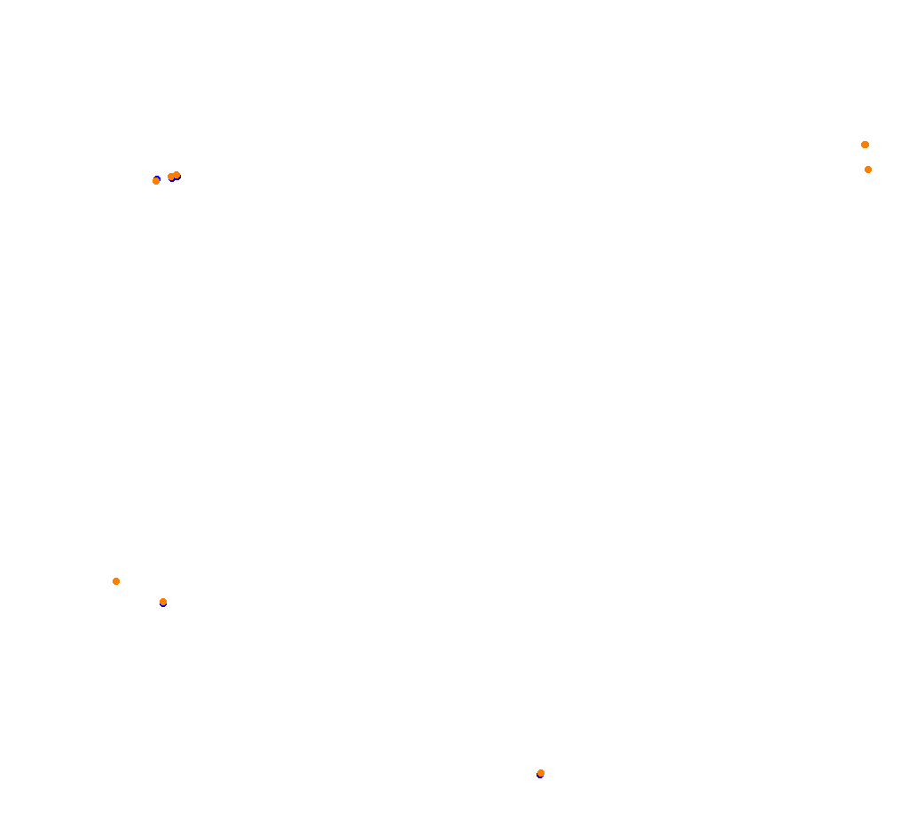 Lausitzring GP Multiplayer collisions