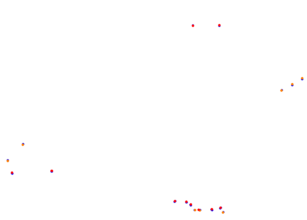 Tor Poznań collisions