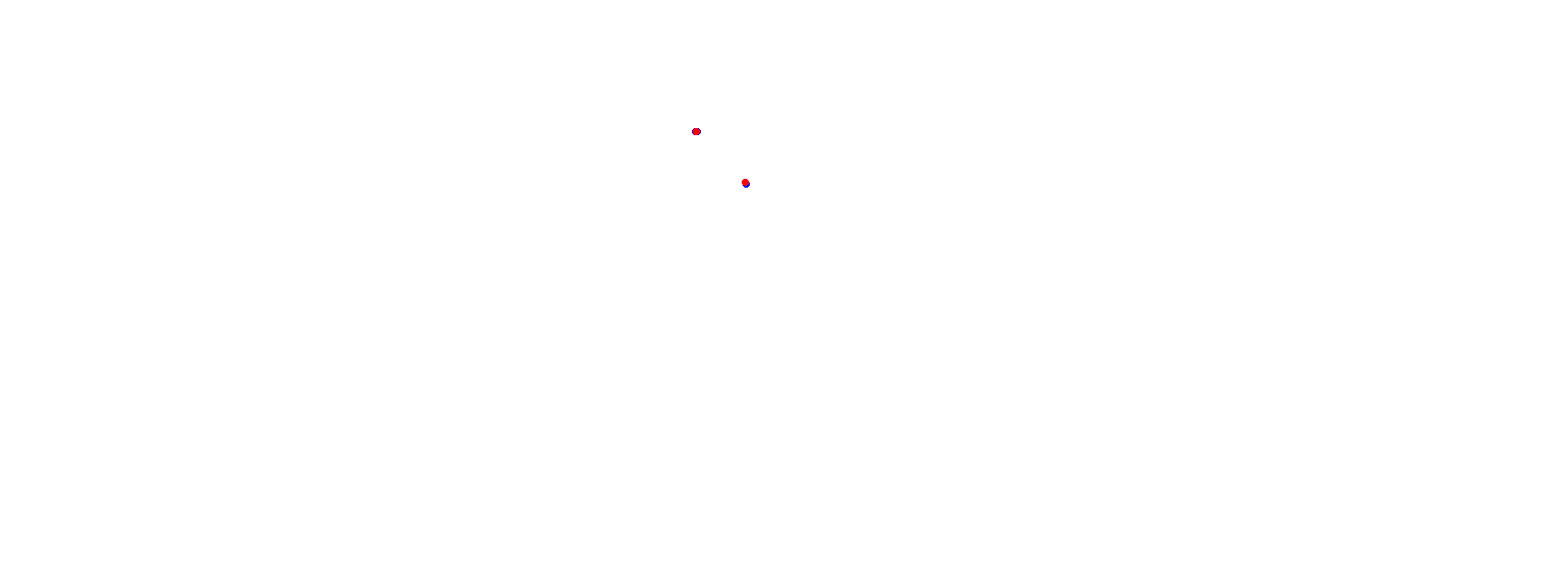 Autodrom Most 2018 collisions