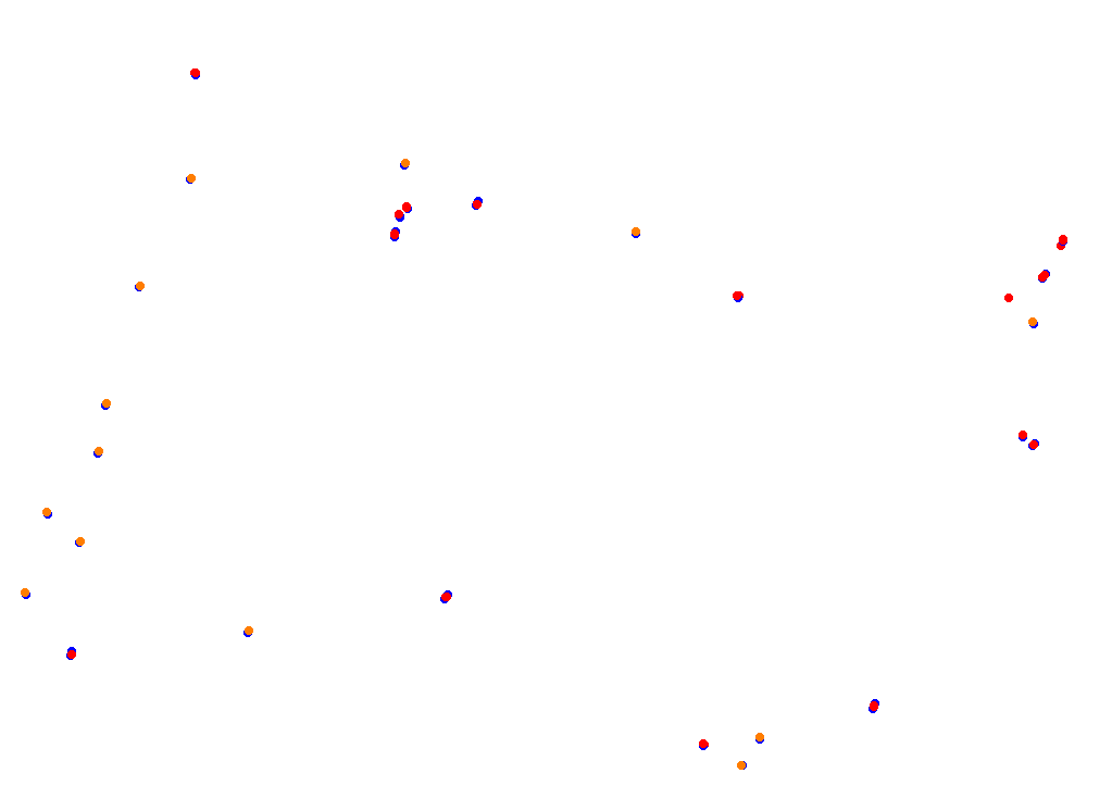 Tor Poznań collisions