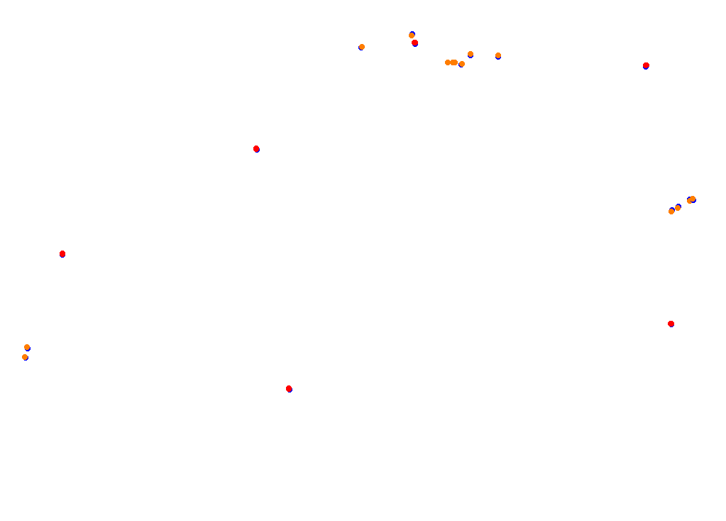 Tor Poznań collisions