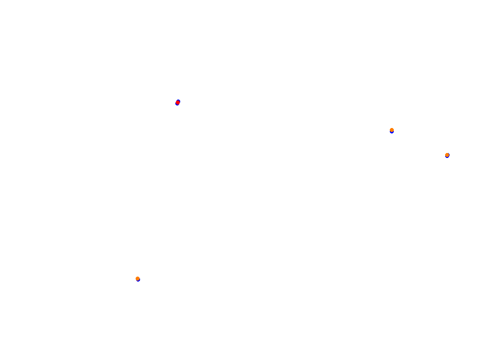 Tor Poznań collisions