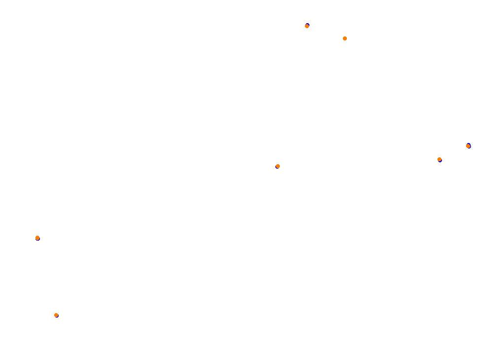 Tor Poznań collisions