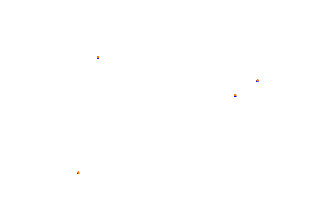 Tor Poznań collisions