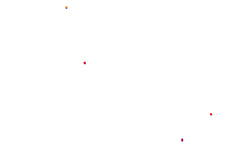 Silesia Ring collisions