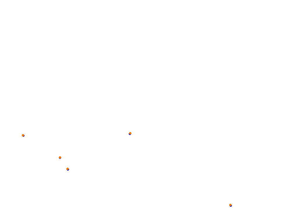 Tor Poznań collisions