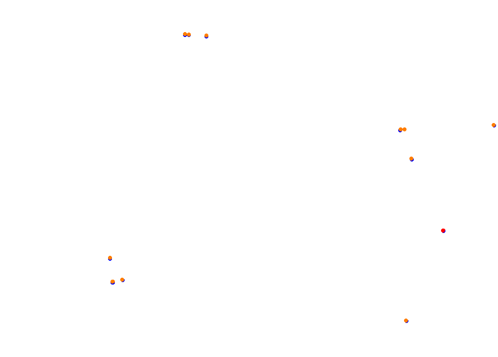 Tor Poznań collisions