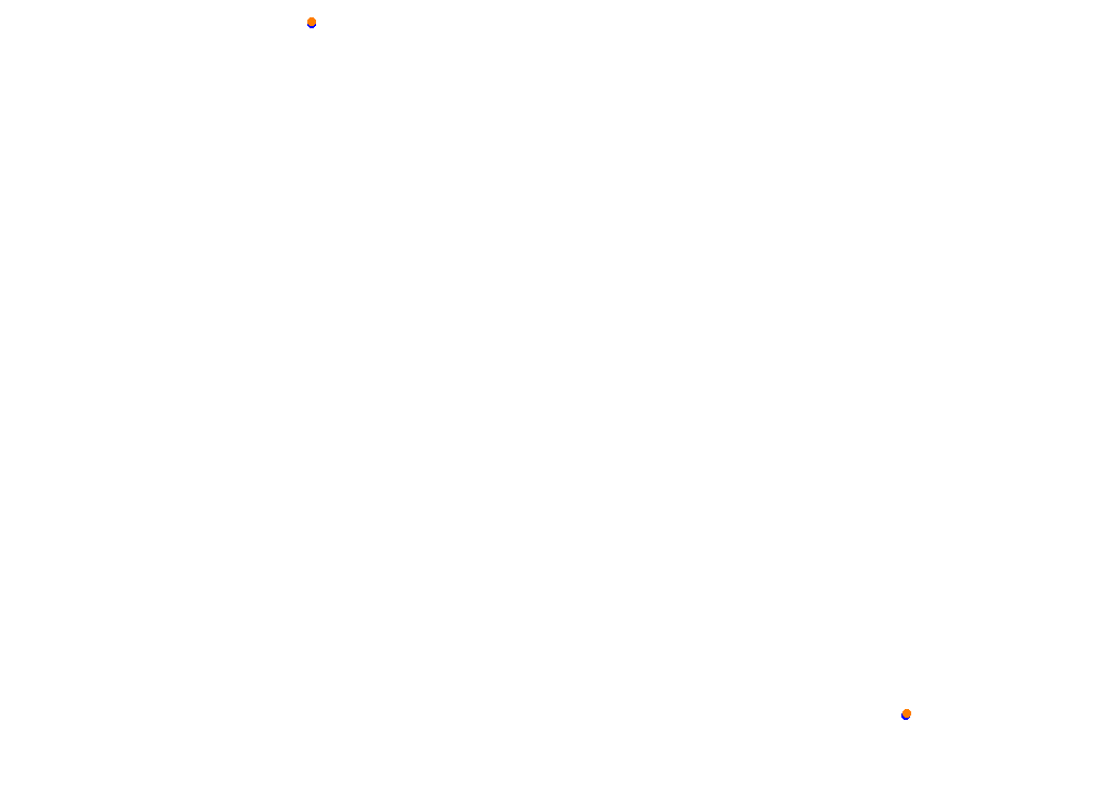 Tor Poznań collisions