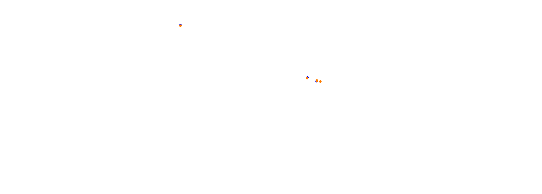 Autodrom Most 2018 collisions