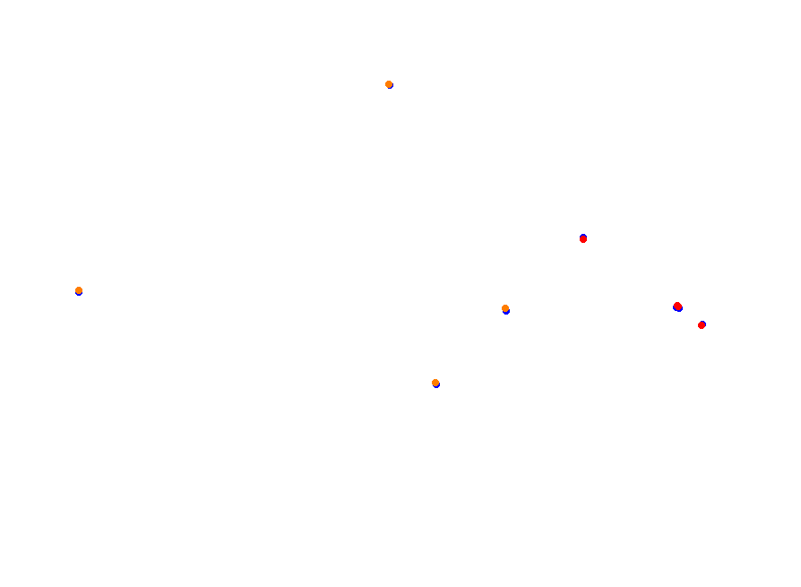 Silesia Ring collisions