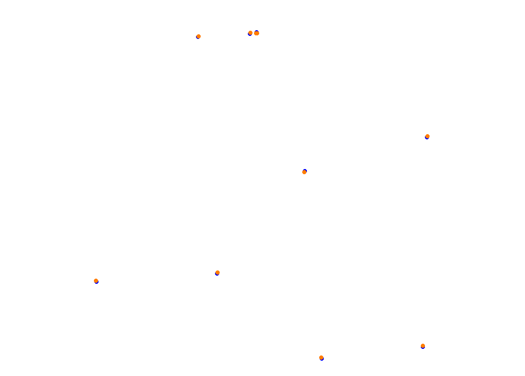 Tor Poznań collisions