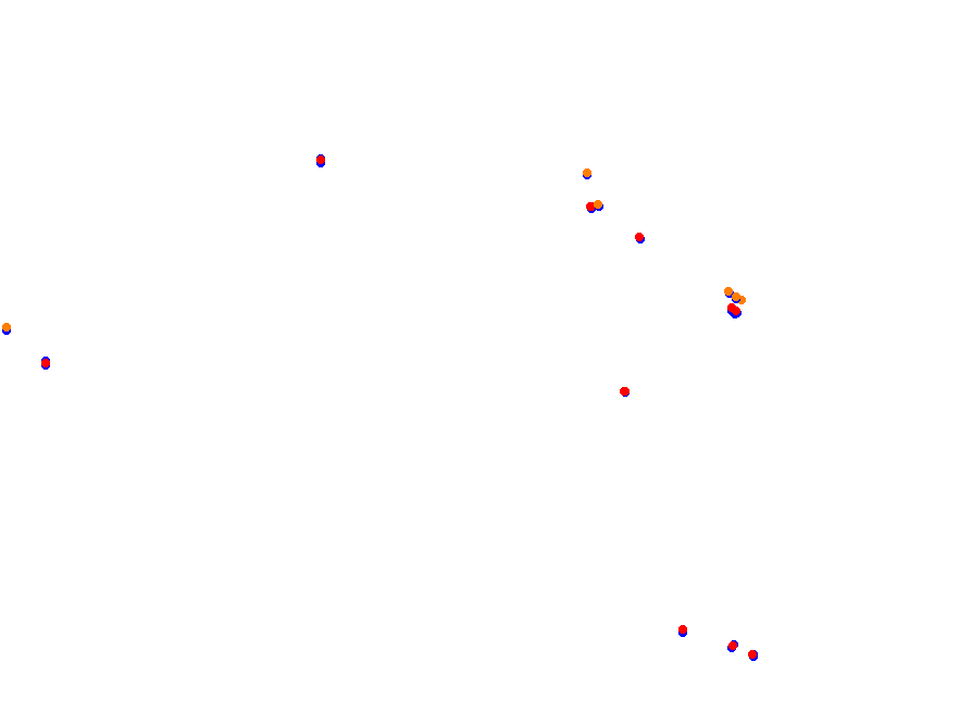 Silesia Ring collisions